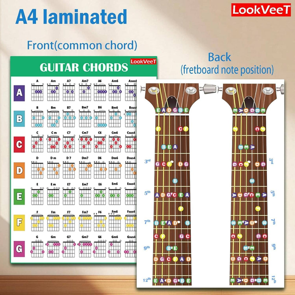 Laminated guitar chord poster front and back, featuring chord charts and fret guide