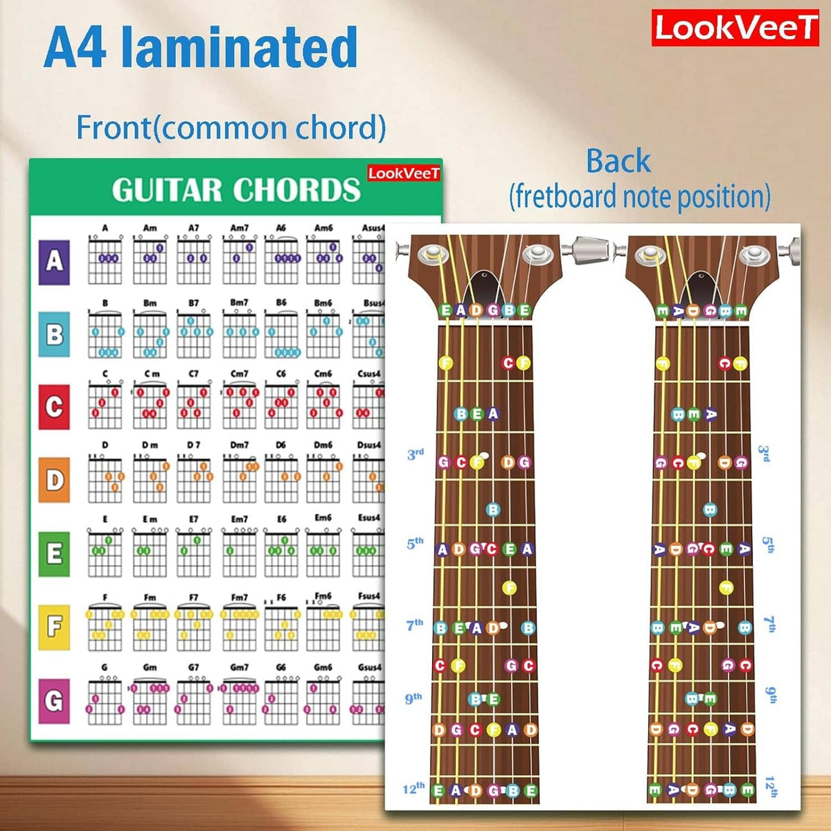 Laminated guitar chord poster front and back, featuring chord charts and fret guide