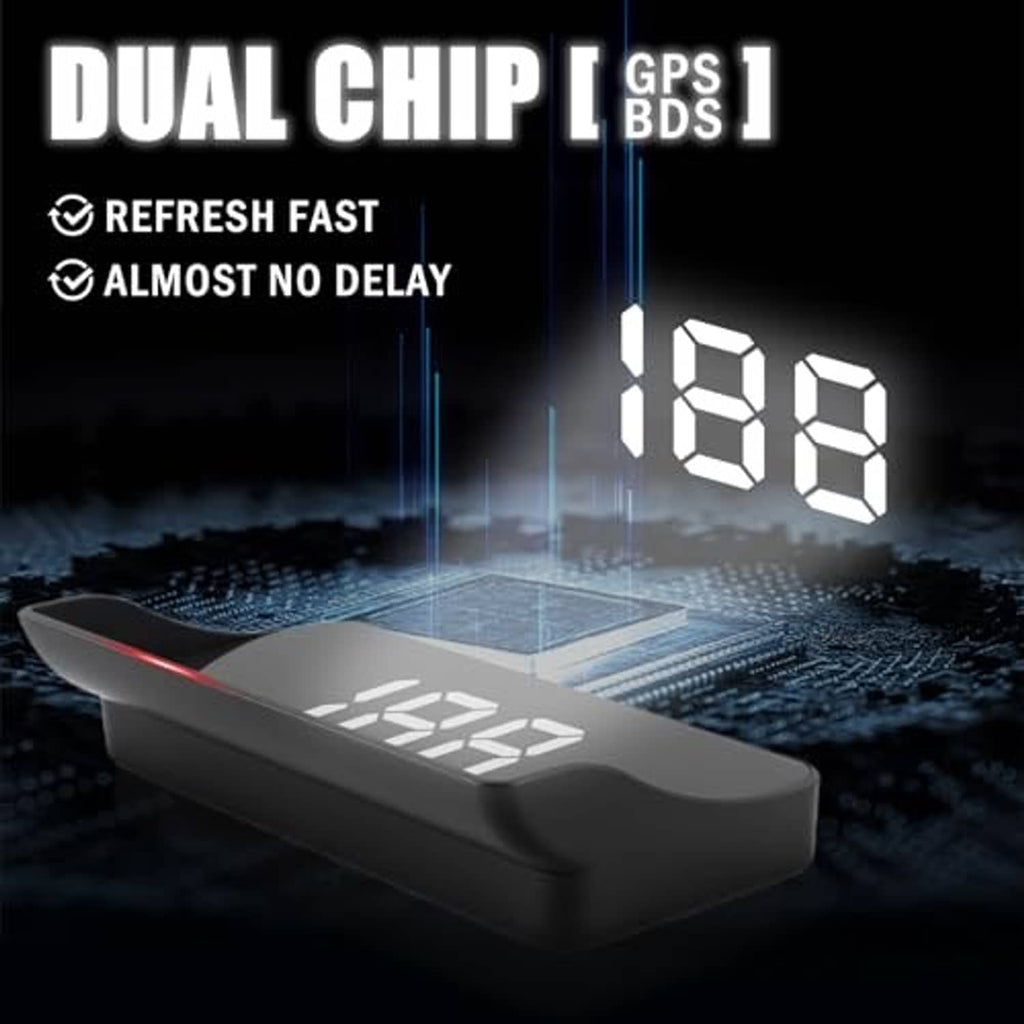 Car HUD display with white digits and dual-chip speed-refresh graphic