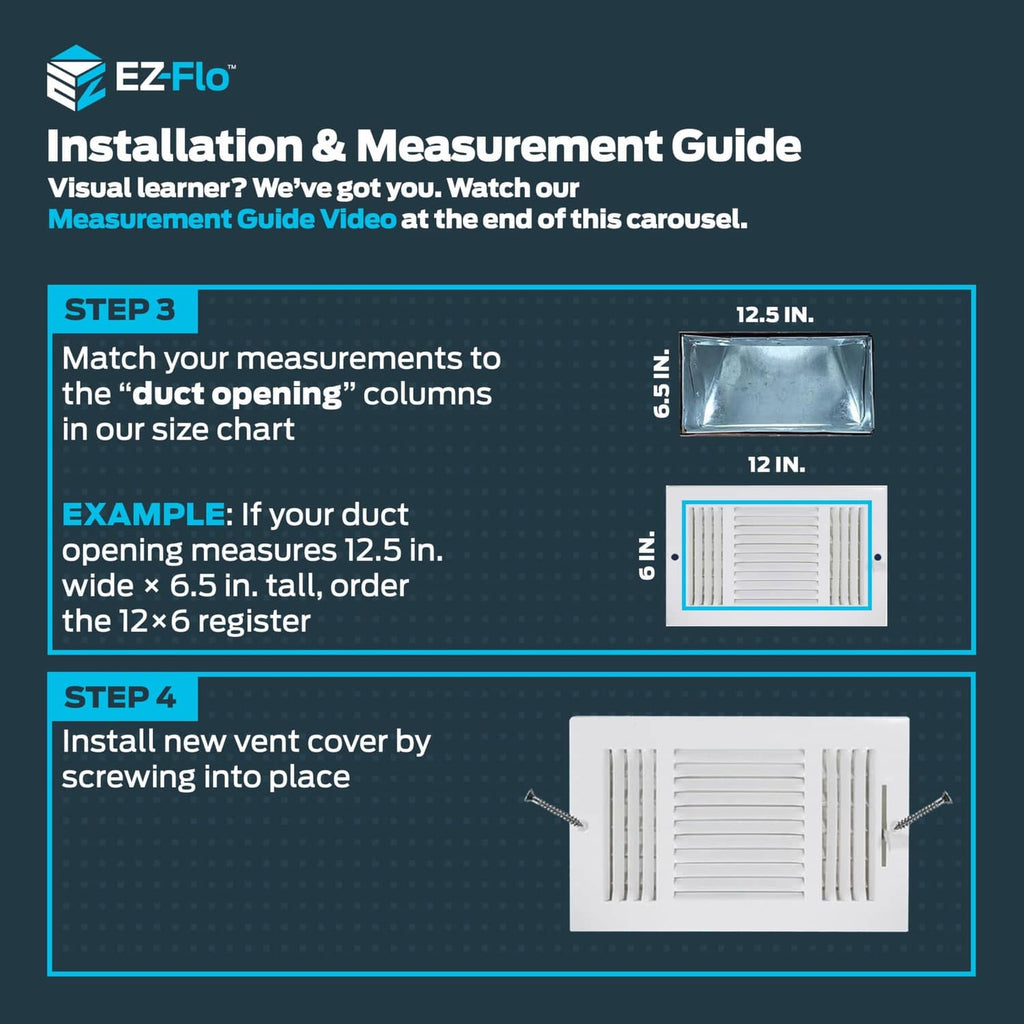 Vent cover installation guide graphic showing duct opening size matching example