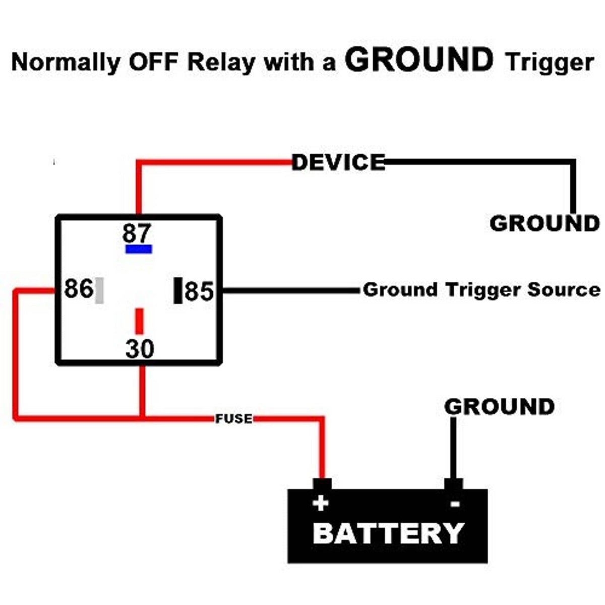 Normally-off relay wiring diagram showing ground trigger, fuse, device, and battery