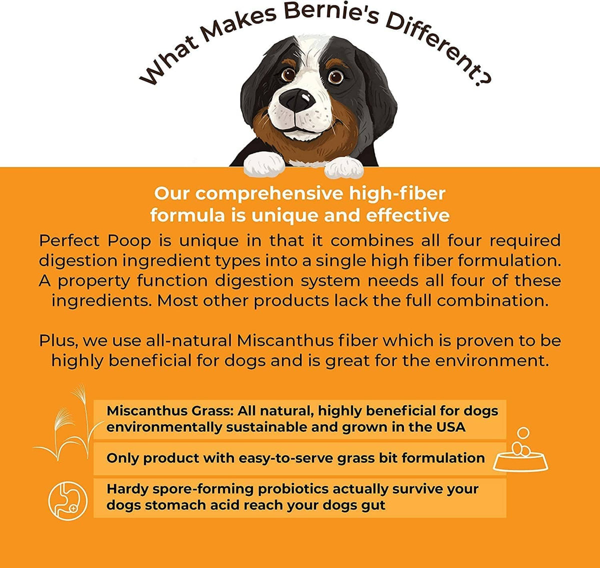 Dog digestion supplement panel explaining a high-fiber formula with miscanthus grass