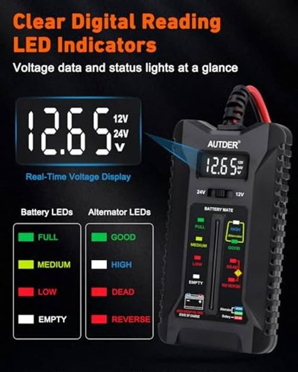 Battery tester showing 12.6V on LCD with LED status bars, black handheld unit