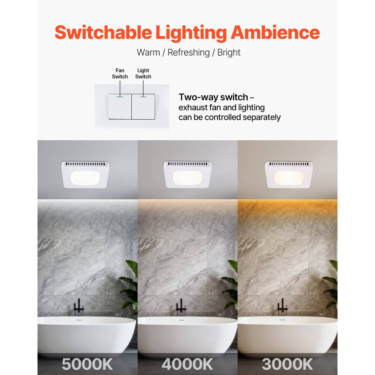 Bathroom ventilation fan with LED light, warm to bright lighting and fan control switch