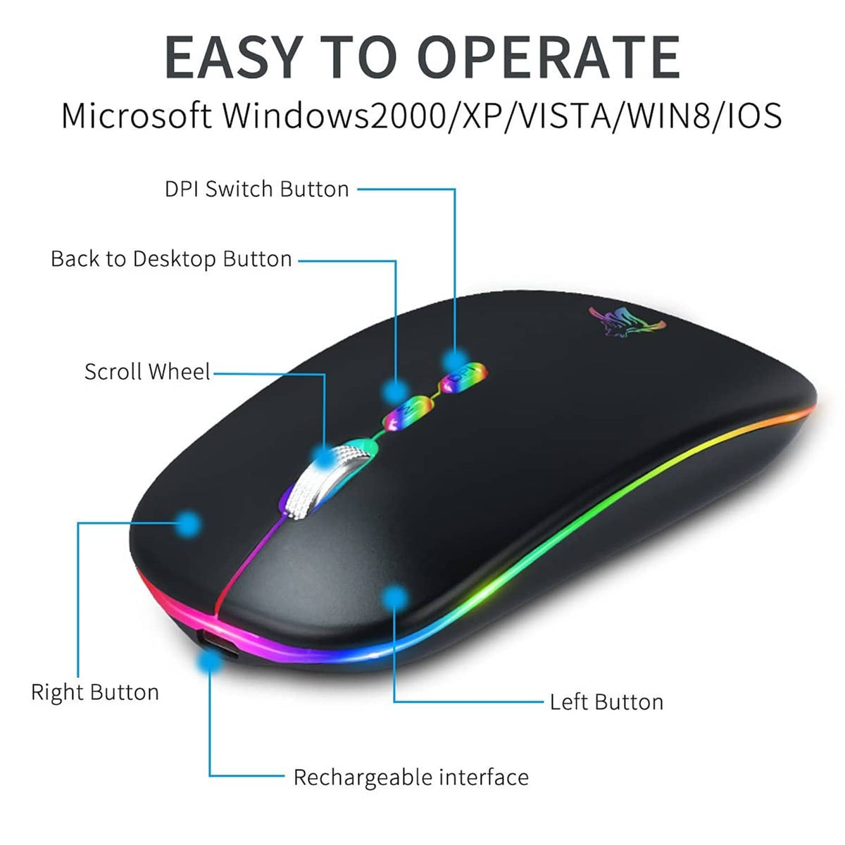 Black wireless mouse highlighting buttons and DPI switch with RGB light design