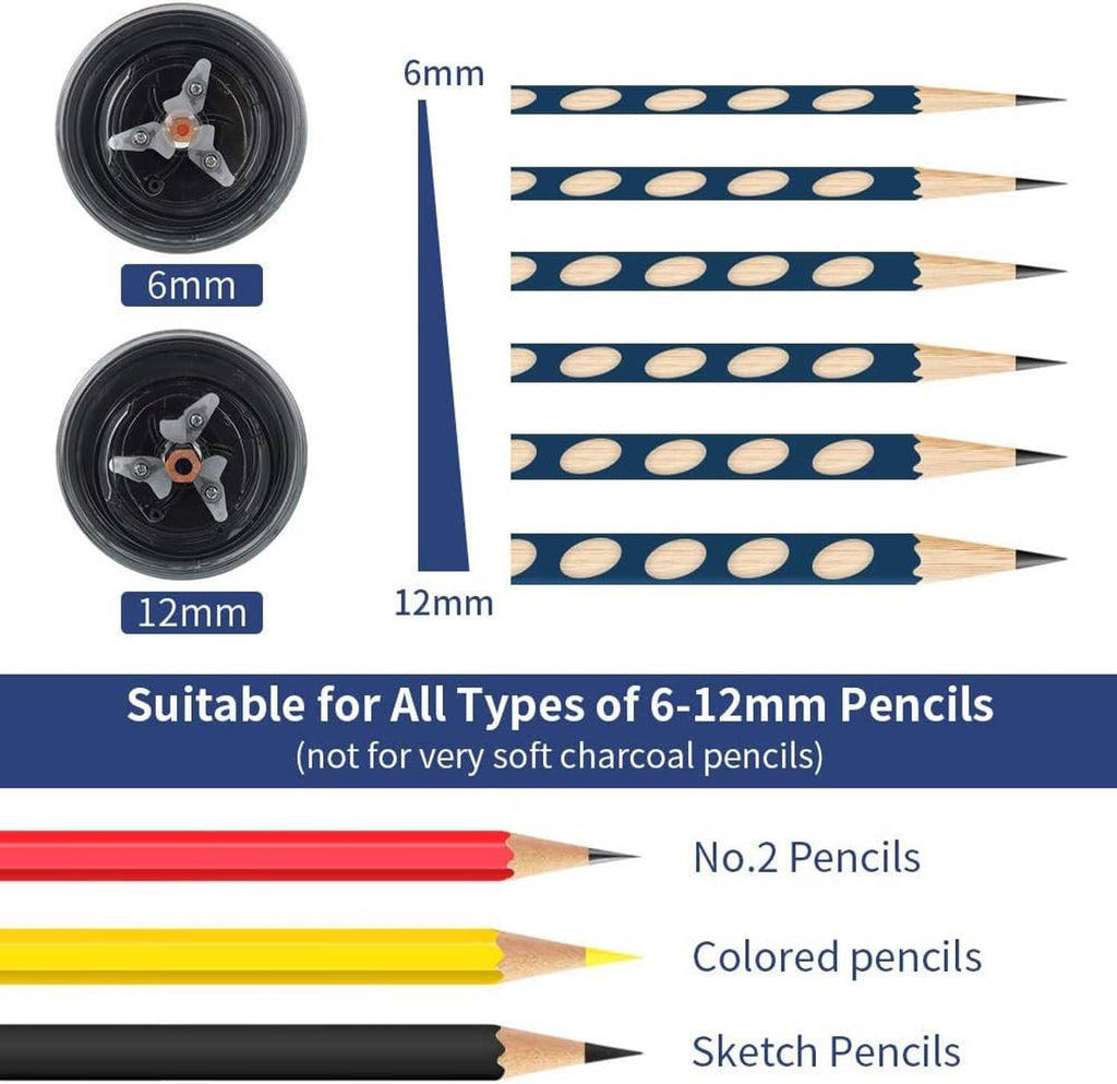 Electric pencil sharpener showing 6mm and 12mm slots with sample pencil shavings