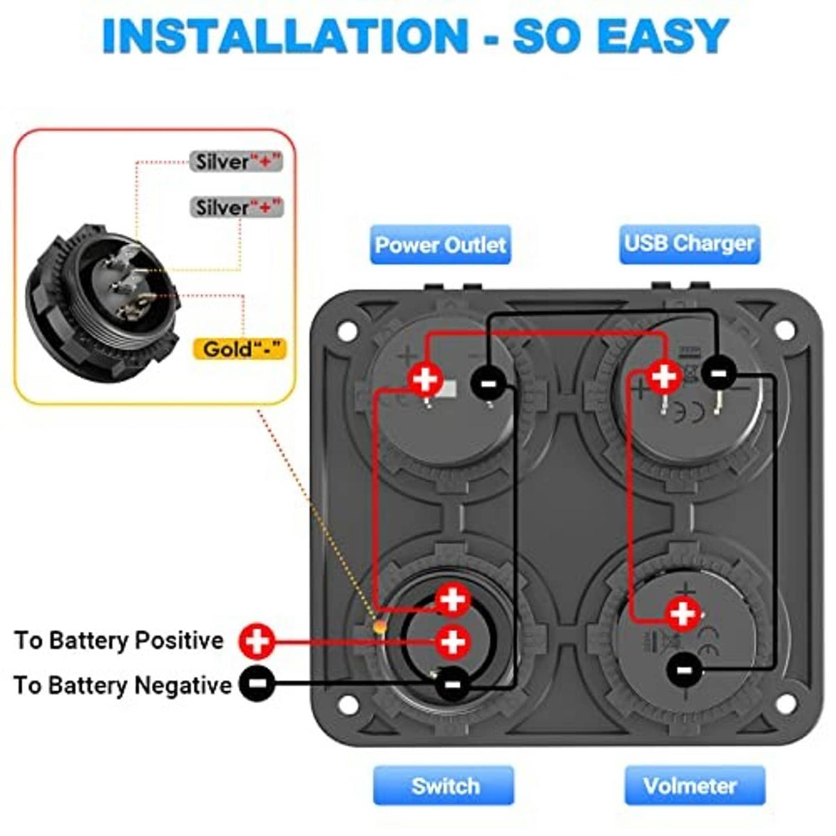 Car charger panel installation diagram with battery polarity connections and switch/voltmeter