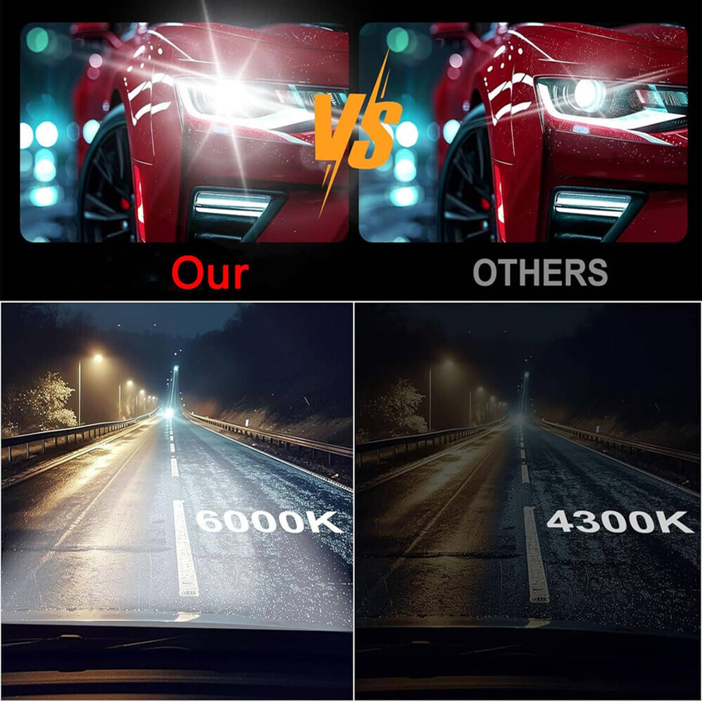 HID headlight bulbs comparison showing 6000K and 4300K beam glow