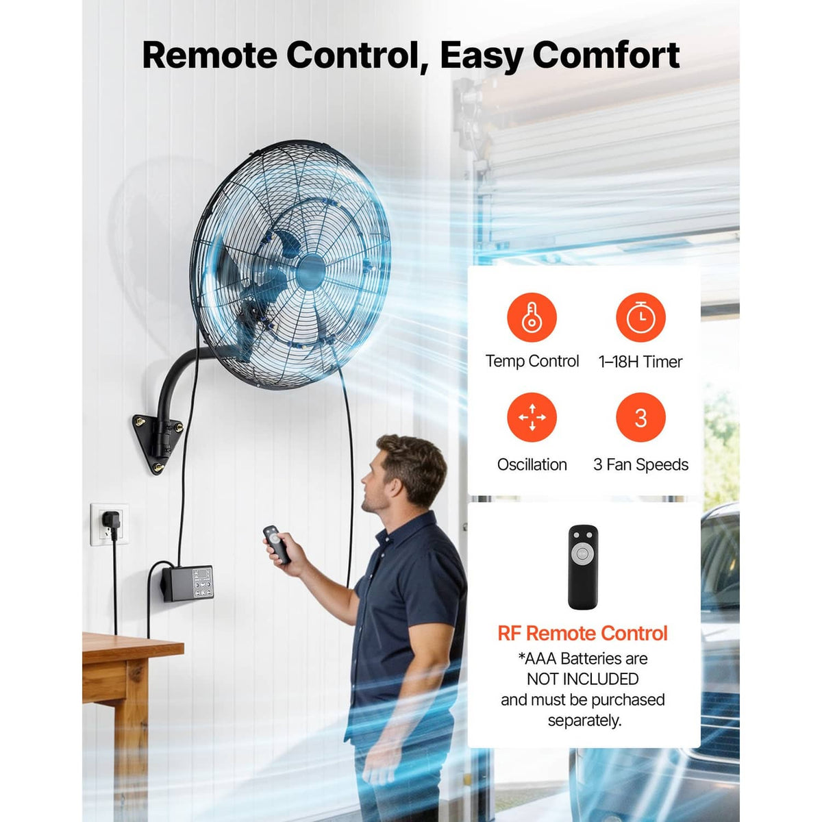 Wall fan with remote and mist function, wall bracket mount and control indicator icons