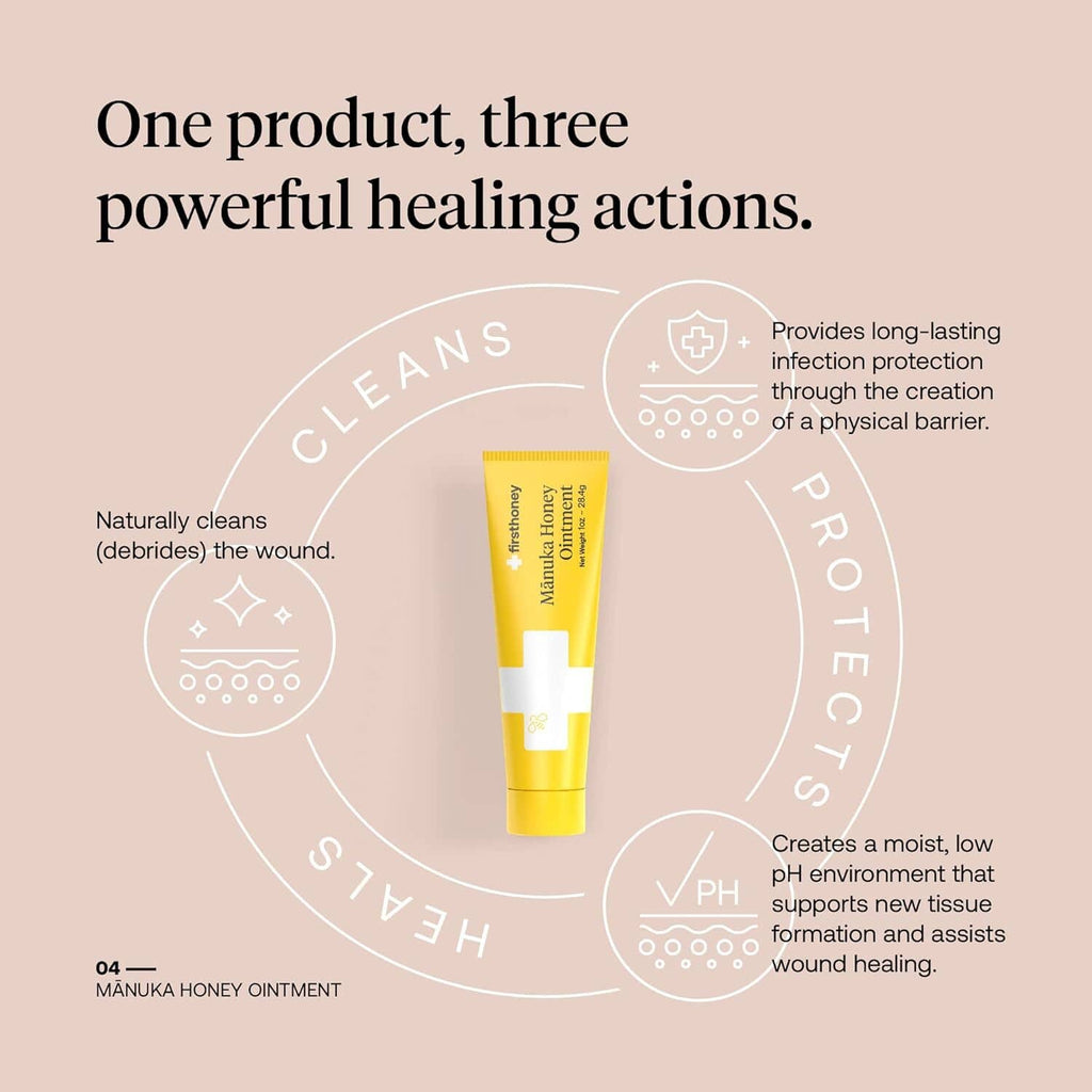 firsthoney manuka honey ointment yellow tube with healing action icons