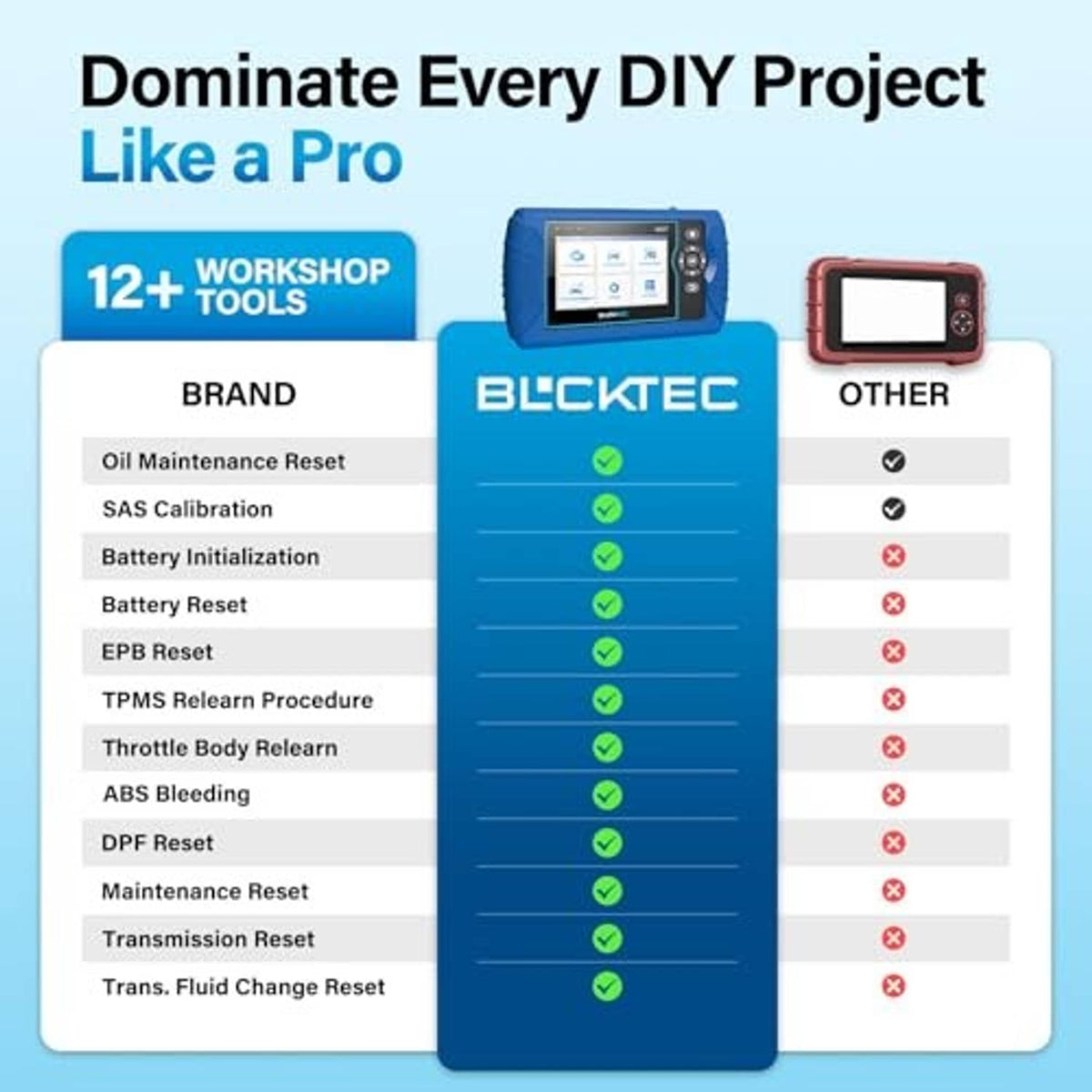 Blue BLACKTEC OBD2 scanner showing workshop tools list on color screen