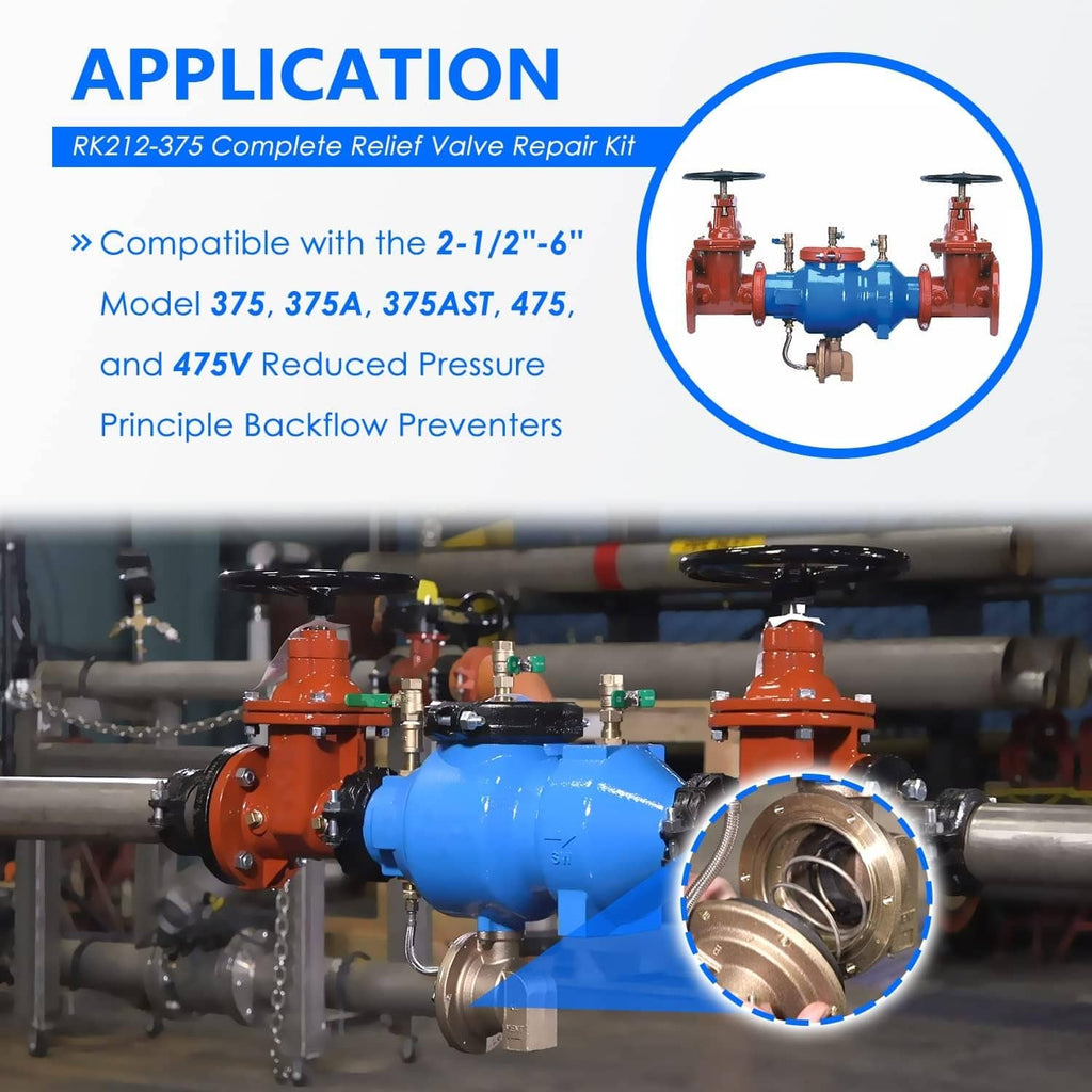 Relief valve repair kit shown with rubber gasket, O-rings, and springs on piping