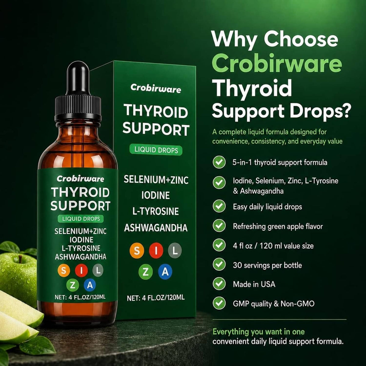 Crobirware Thyroid Support liquid drops bottle with green label and key icons