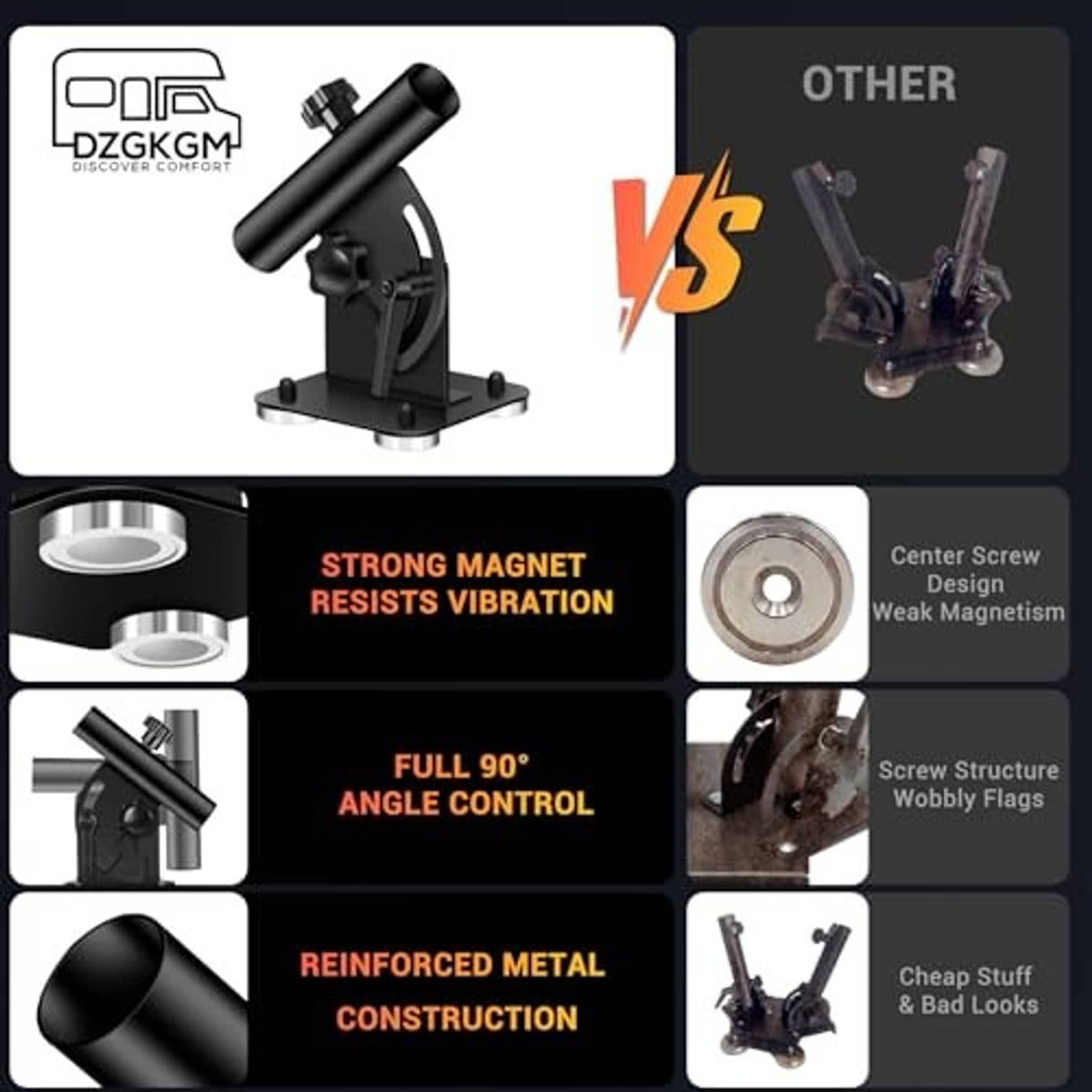 Magnetic flag pole holder comparison graphic showing black base and pole mount