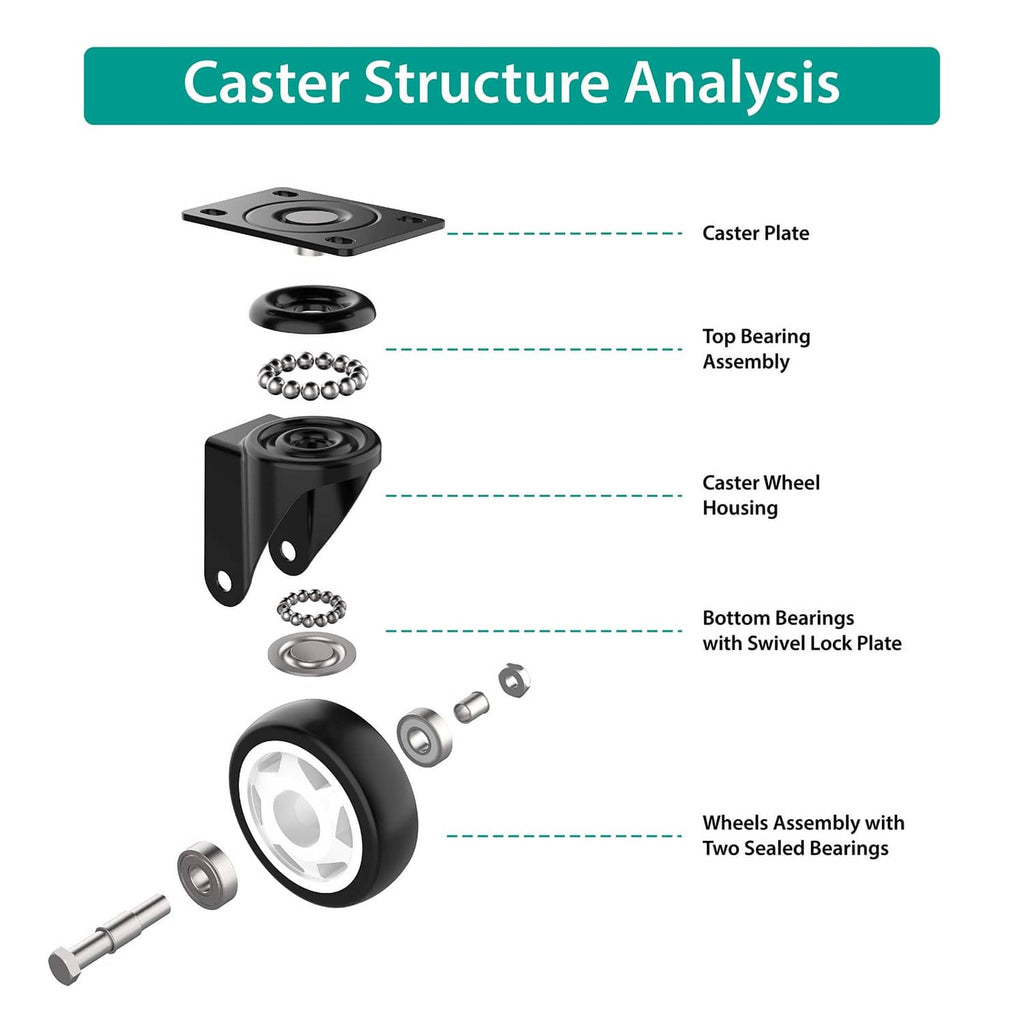 Exploded view of a swivel caster wheel with plate, bearings, and wheel housing