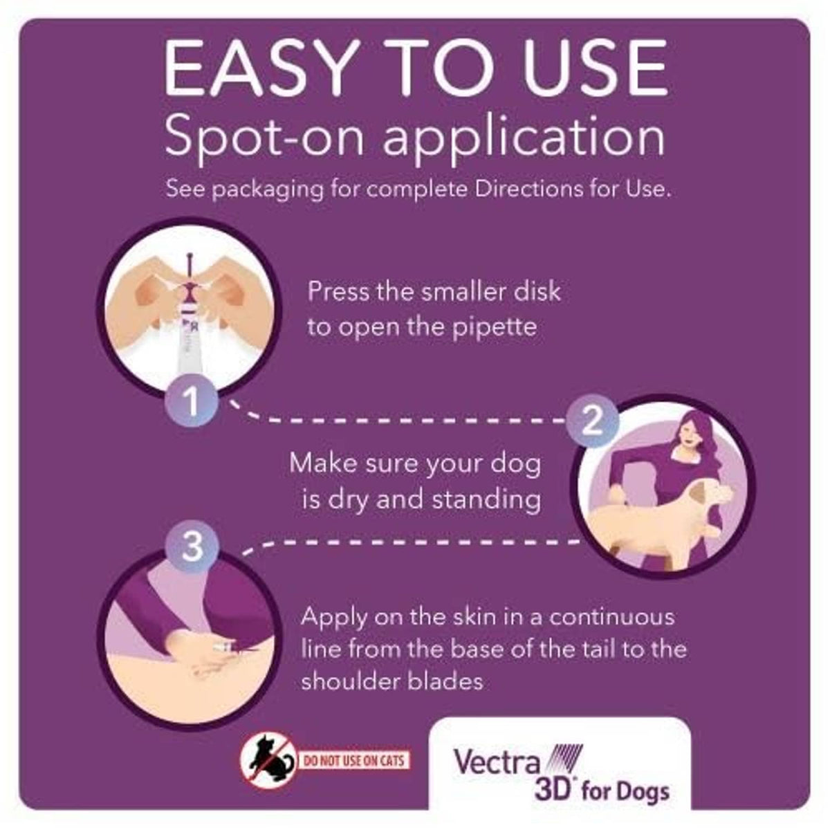 Vectra 3D spot-on application instructions panel with step-by-step directions