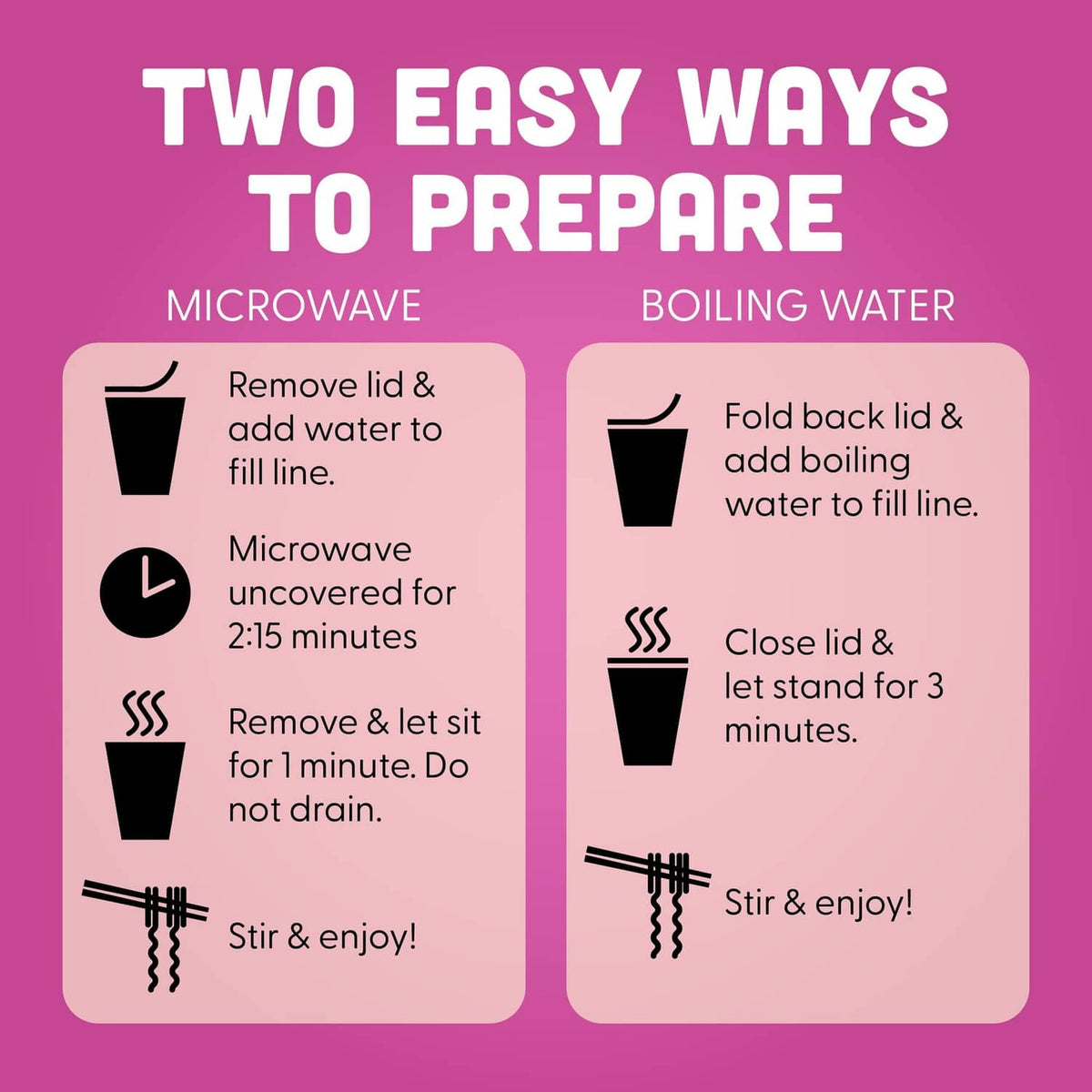 Shrimp Cup Noodles paper cup with two-step microwave and boiling water prep graphic