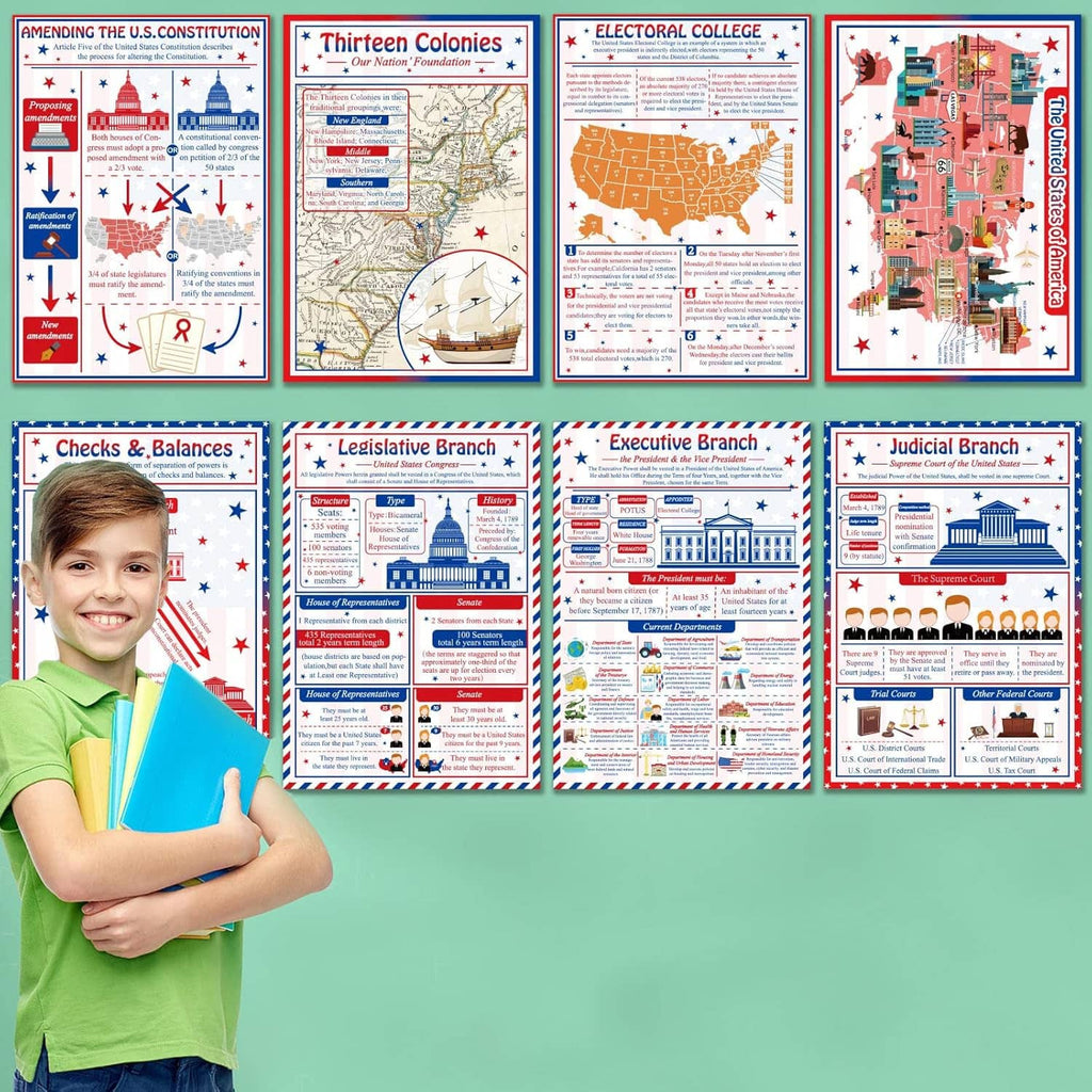 U.S. civics posters set with branches, electoral college, and thirteen colonies designs