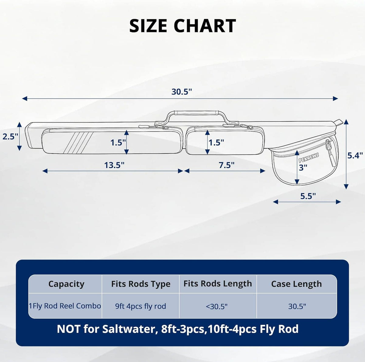 Fly rod case size chart showing 30.5 in case length and 5.4 in pouch width.