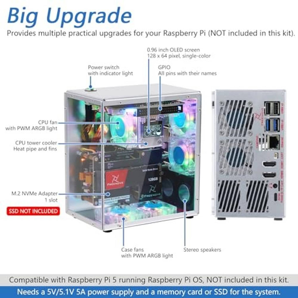 Transparent PC case kit with ports, stereo speakers, and RGB cooling fans