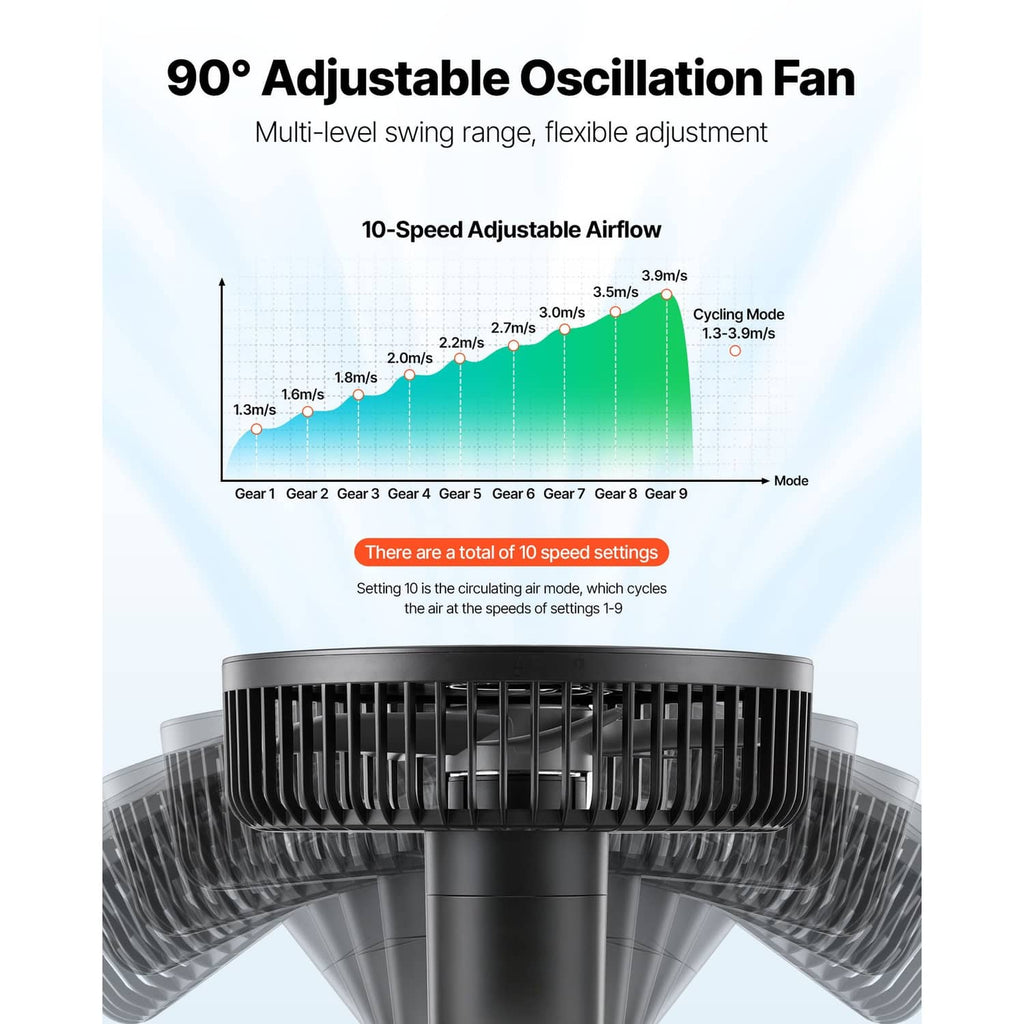 Black clip-on oscillating grow tent fan with multi-level swing airflow pattern