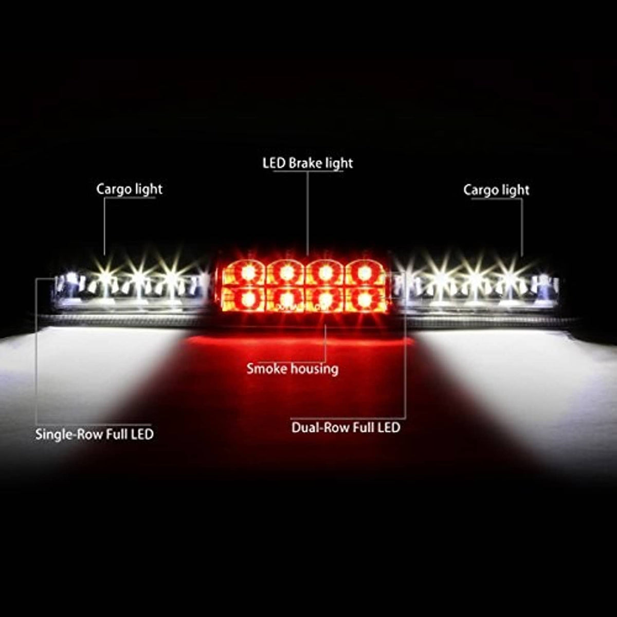 LED third brake light showing red brake illumination and dual-row LED layout