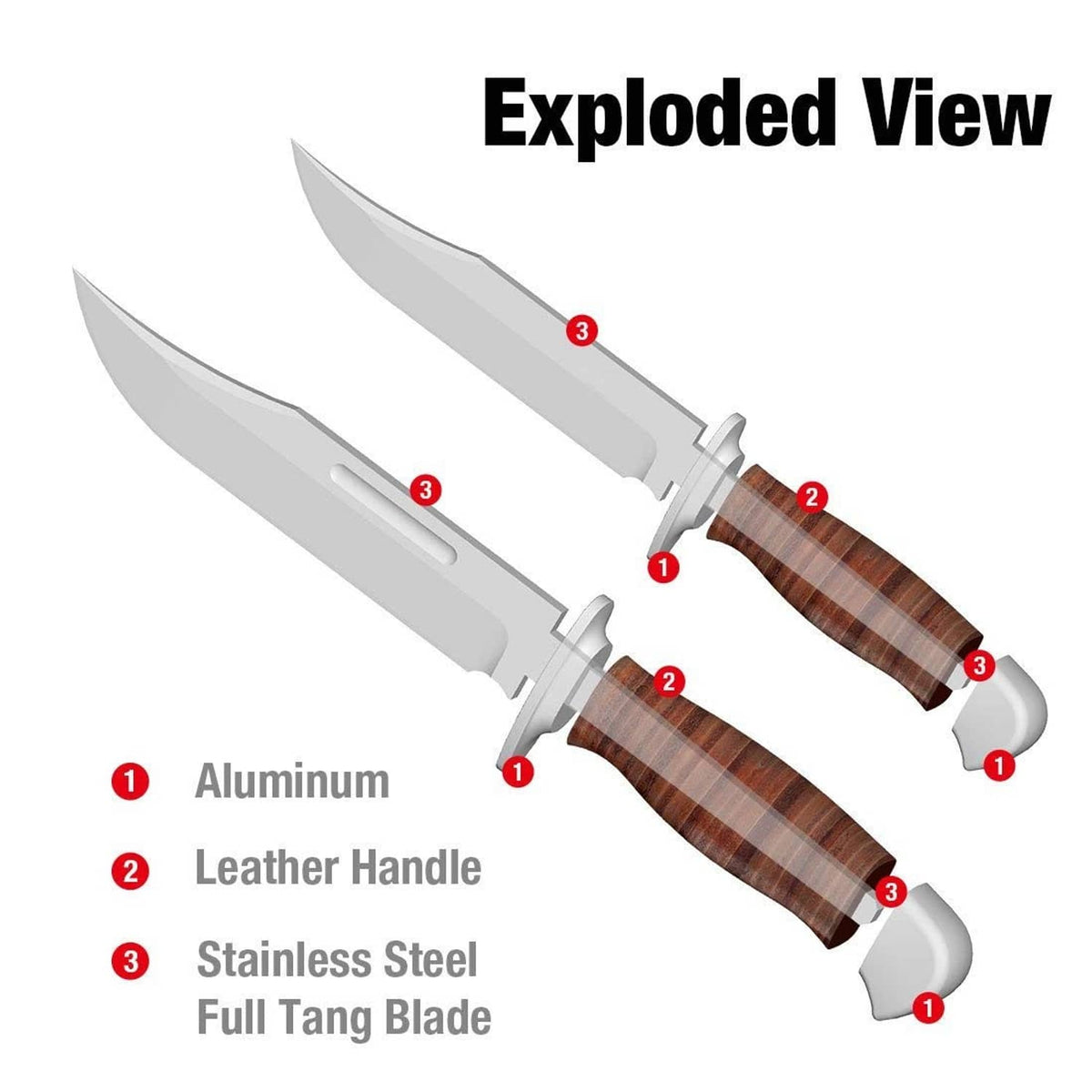 Two Bowie knives exploded view showing stainless full-tang blades and leather handle parts
