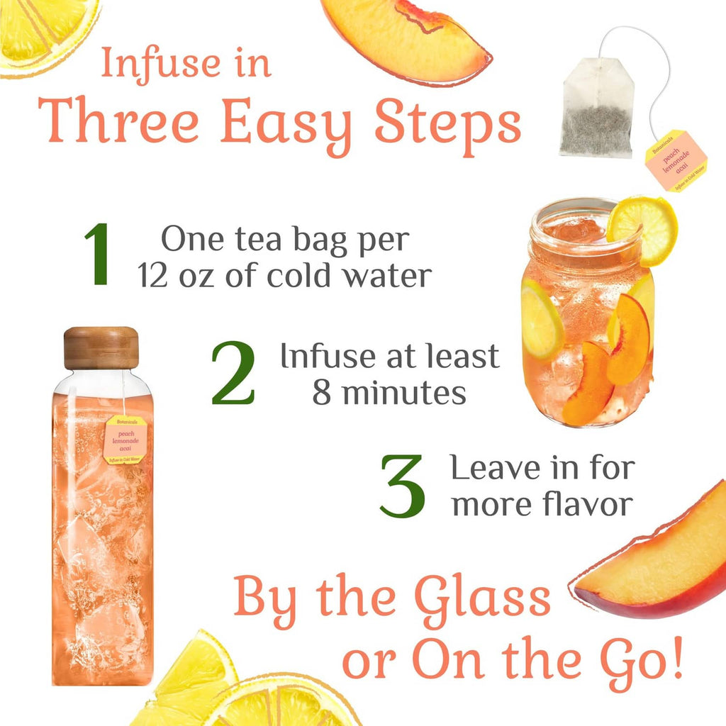 Cold water infusion three-step infographic with tea bag and jar
