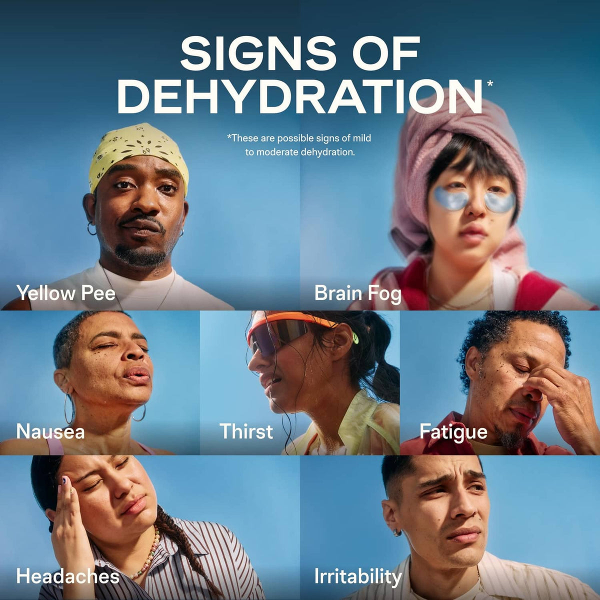 Signs of dehydration infographic with faces showing symptoms, hydration awareness