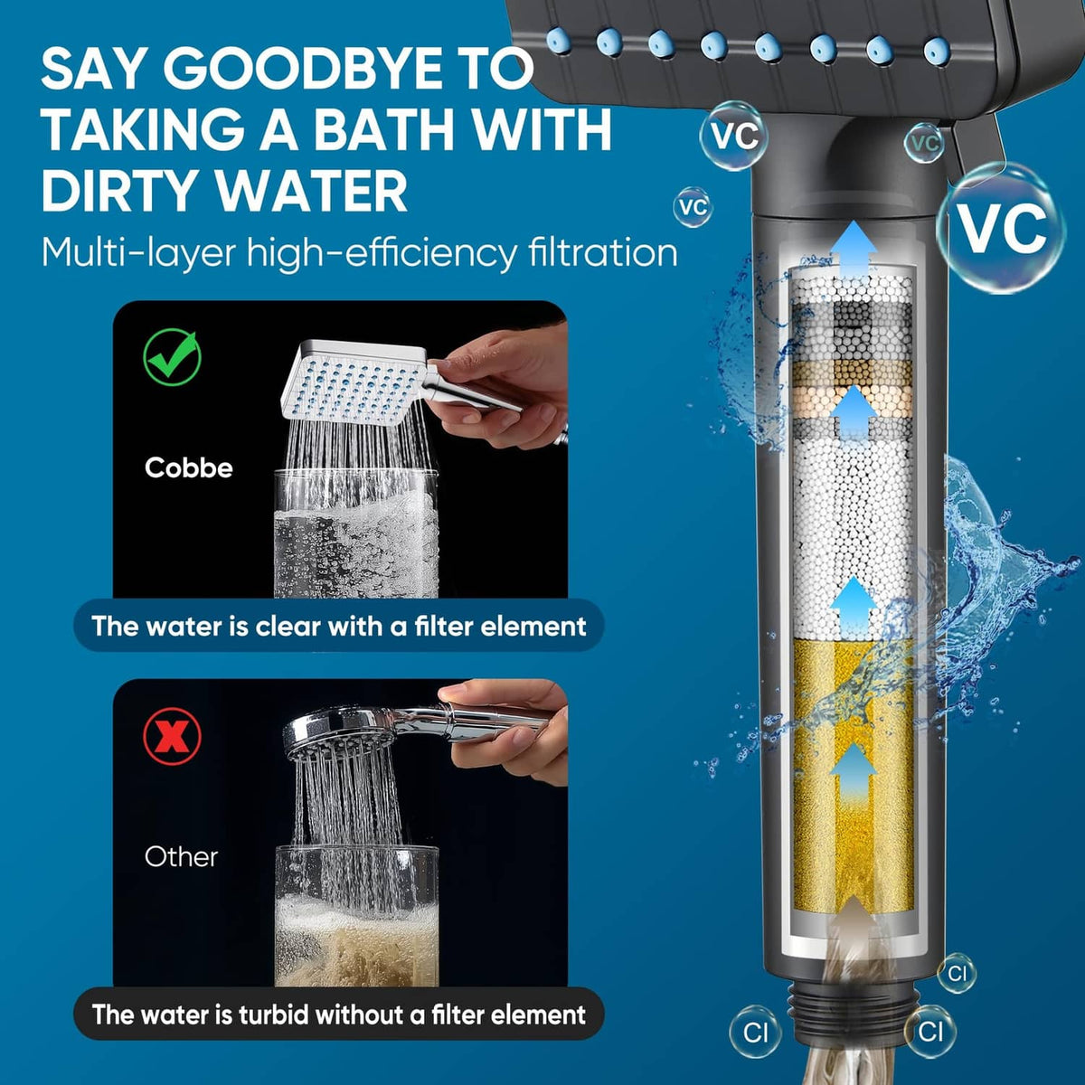 Shower head filter cartridge illustration with water flow through inner elements