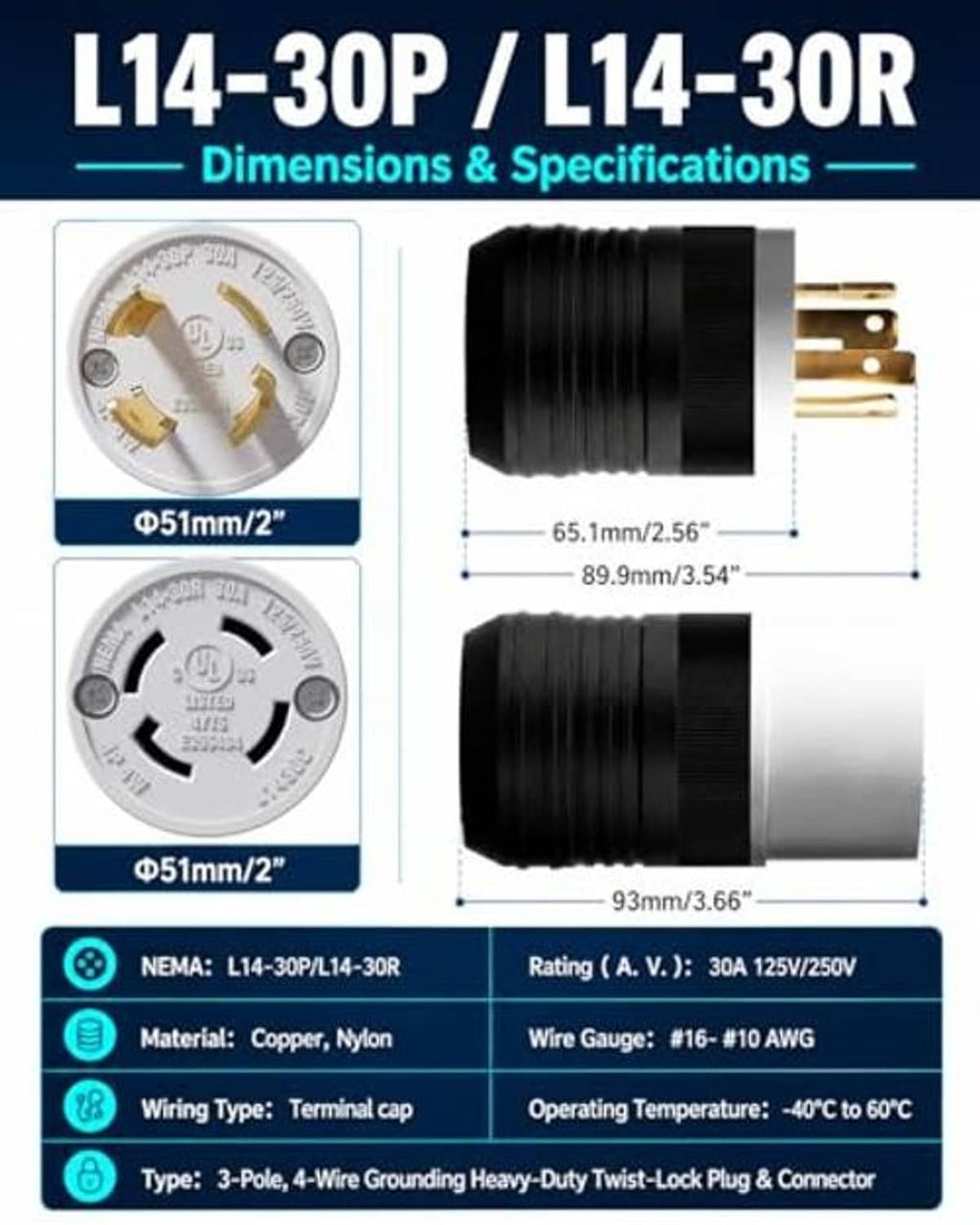 NEMA L14-30P plug size diagram with 3-pole twist-lock connector cross-section