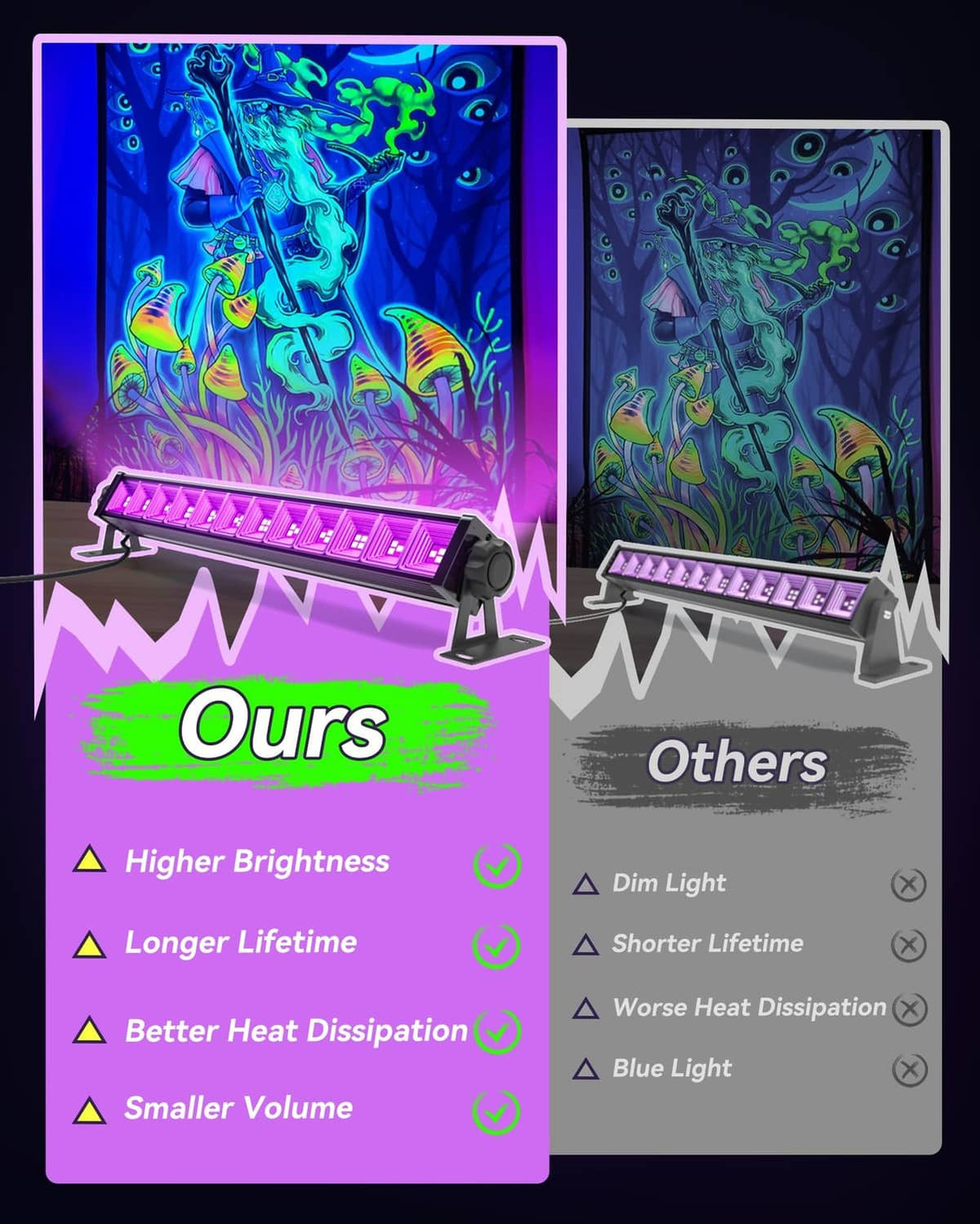 Black light bar with higher brightness and longer lifetime versus dimmer models