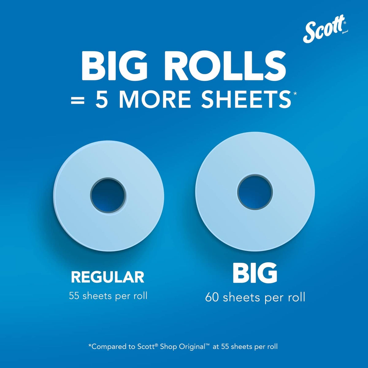 Blue Scott Original big shop towel rolls, 60 sheets per roll, 24-count pack.