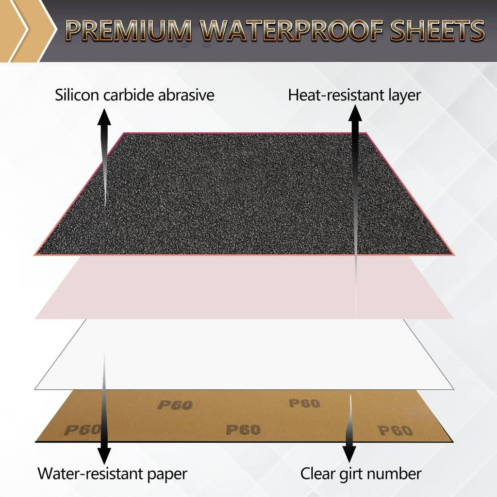 Black silicon carbide wet/dry sandpaper sheets with protective heat-resistant layer