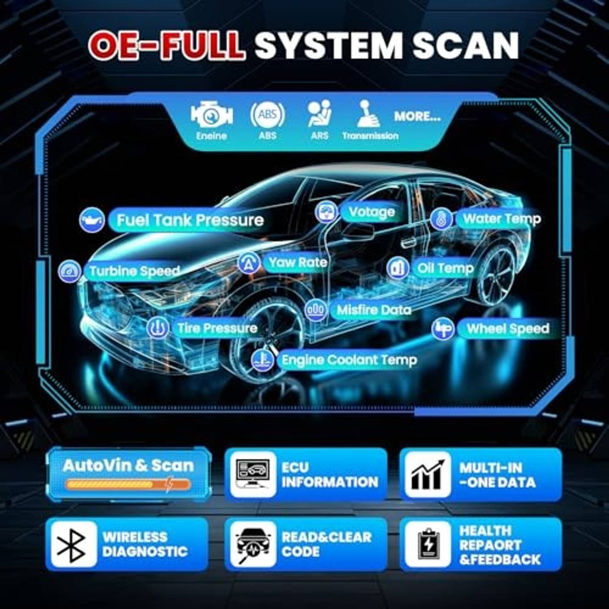 OE-FULL system scan graphic with engine sensor data icons and diagnostic buttons