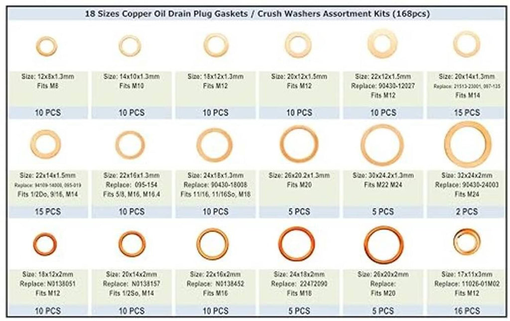 Copper oil drain plug gasket size chart and assorted crush washers in kit
