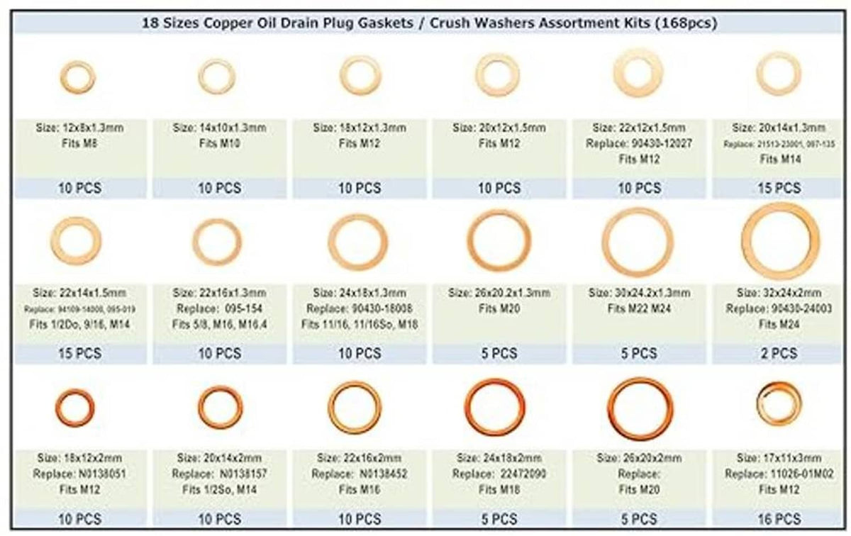 Copper oil drain plug gasket size chart and assorted crush washers in kit