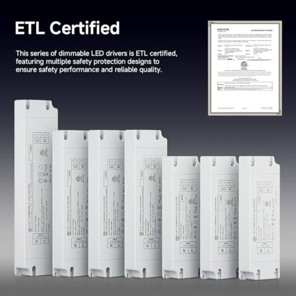 Set of white dimmable 24V LED power supplies with end mounting hardware