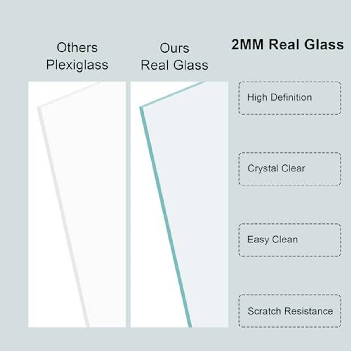 Picture frame real-glass panel, 2mm real glass; crystal clear and scratch-resistant