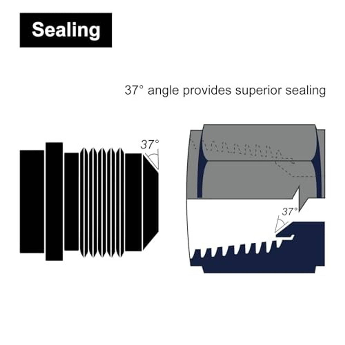 Male flare weld fitting adapter with sealing cross-section and angled thread contact