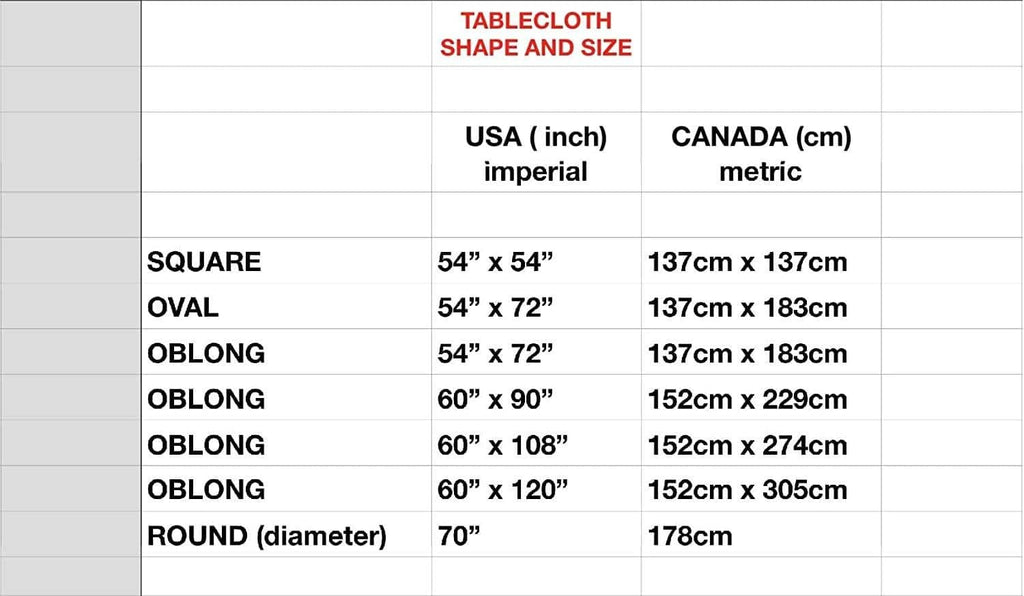 Tablecloth size and shape chart for vinyl tablecloth protector: square, oval, oblong