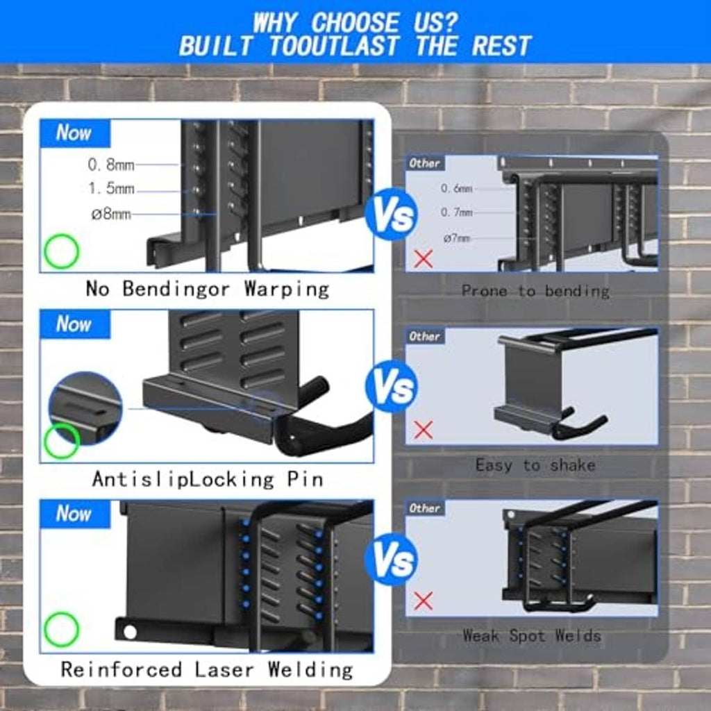 Wall mount rack showing reinforced anti-slip locking pin and laser-welded construction
