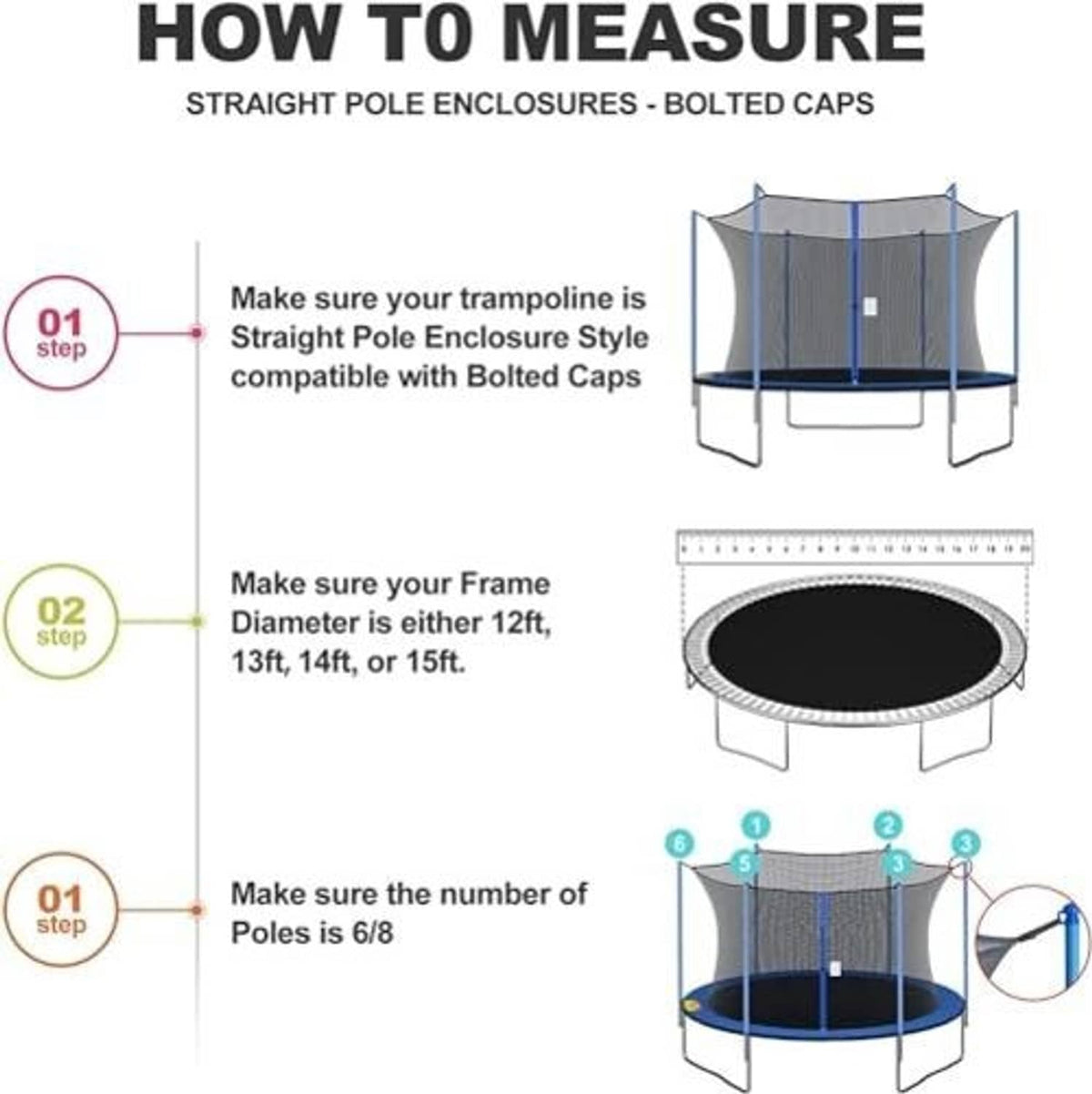 Trampoline replacement safety net measuring guide with small net and frame diagram