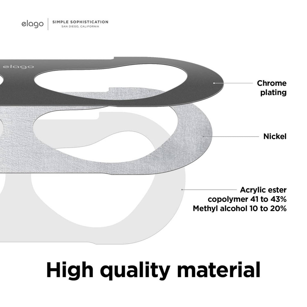 Protective dust guard detail with layered metallic and polymer construction for a snug fit