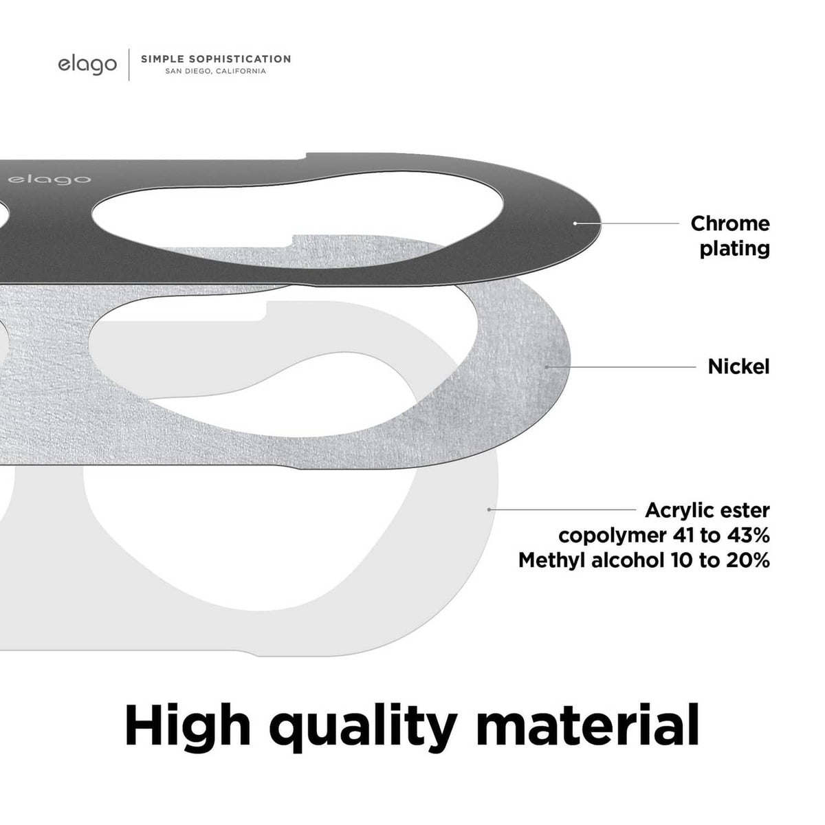 Protective dust guard detail with layered metallic and polymer construction for a snug fit
