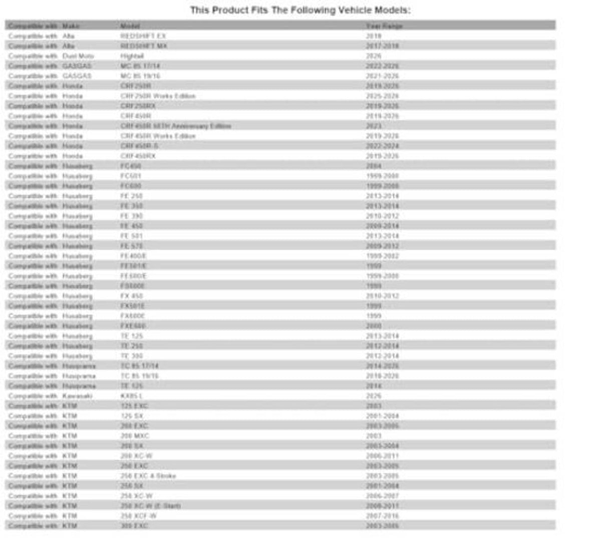 Handlebar riser kit compatibility chart showing vehicle model and year ranges