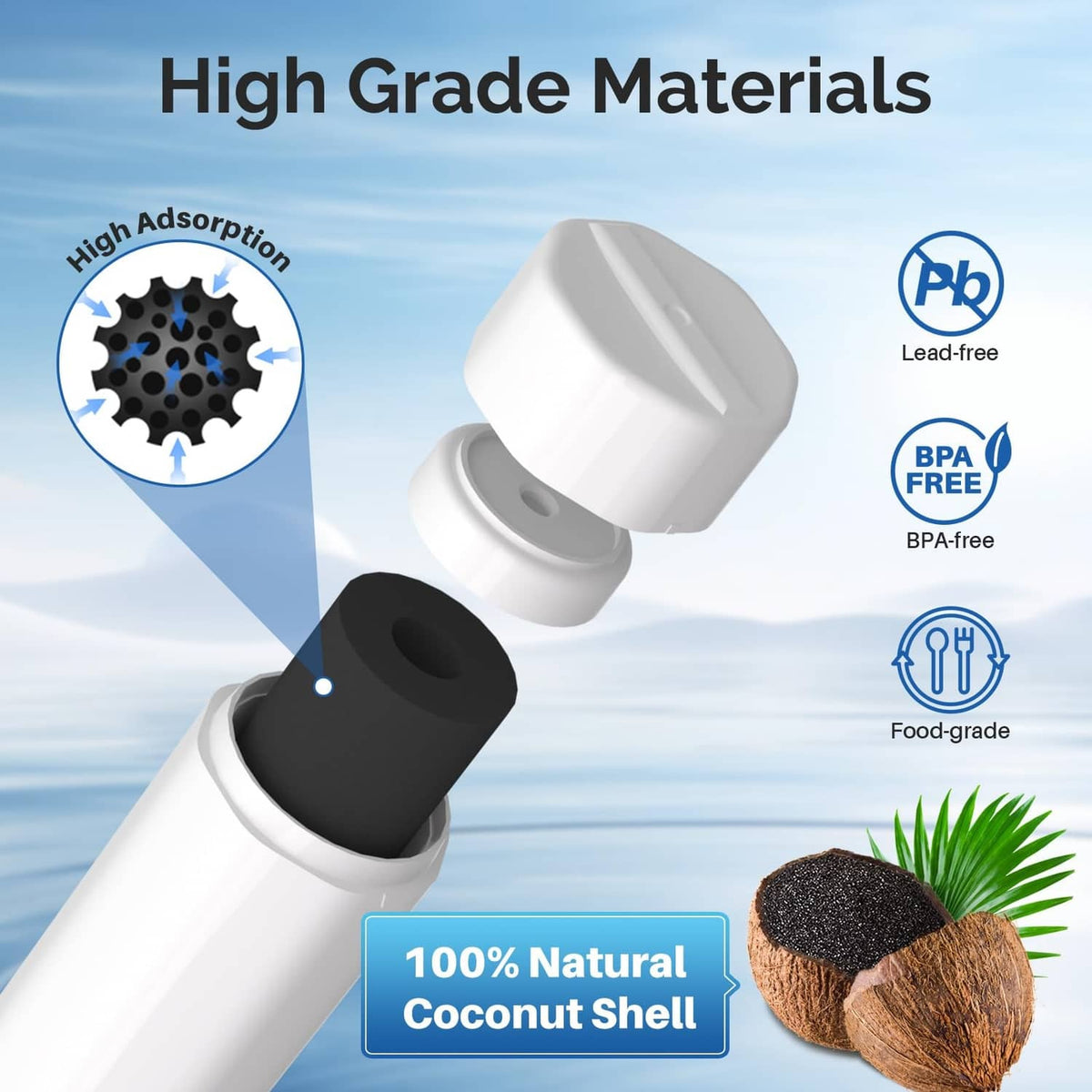 ICEPURE water filter cartridge with natural coconut shell media indicator graphic