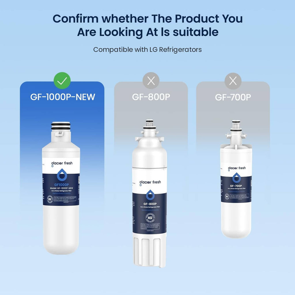Water filter cartridge lineup graphic with one highlighted GF-1000P-NEW model