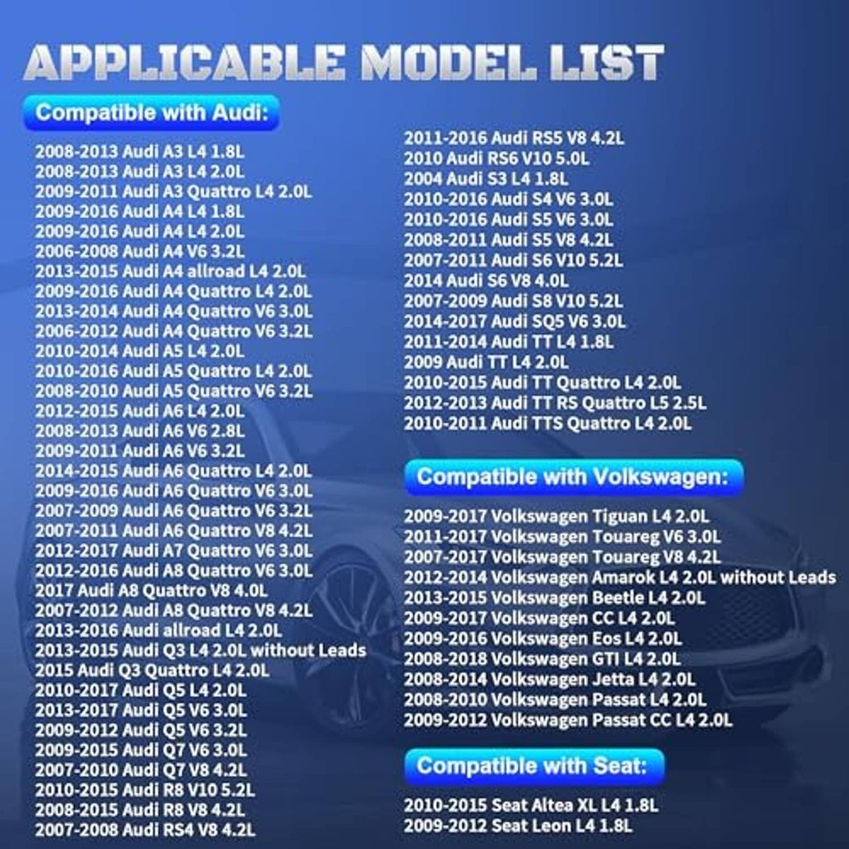 Compatibility model list graphic for camshaft position sensor