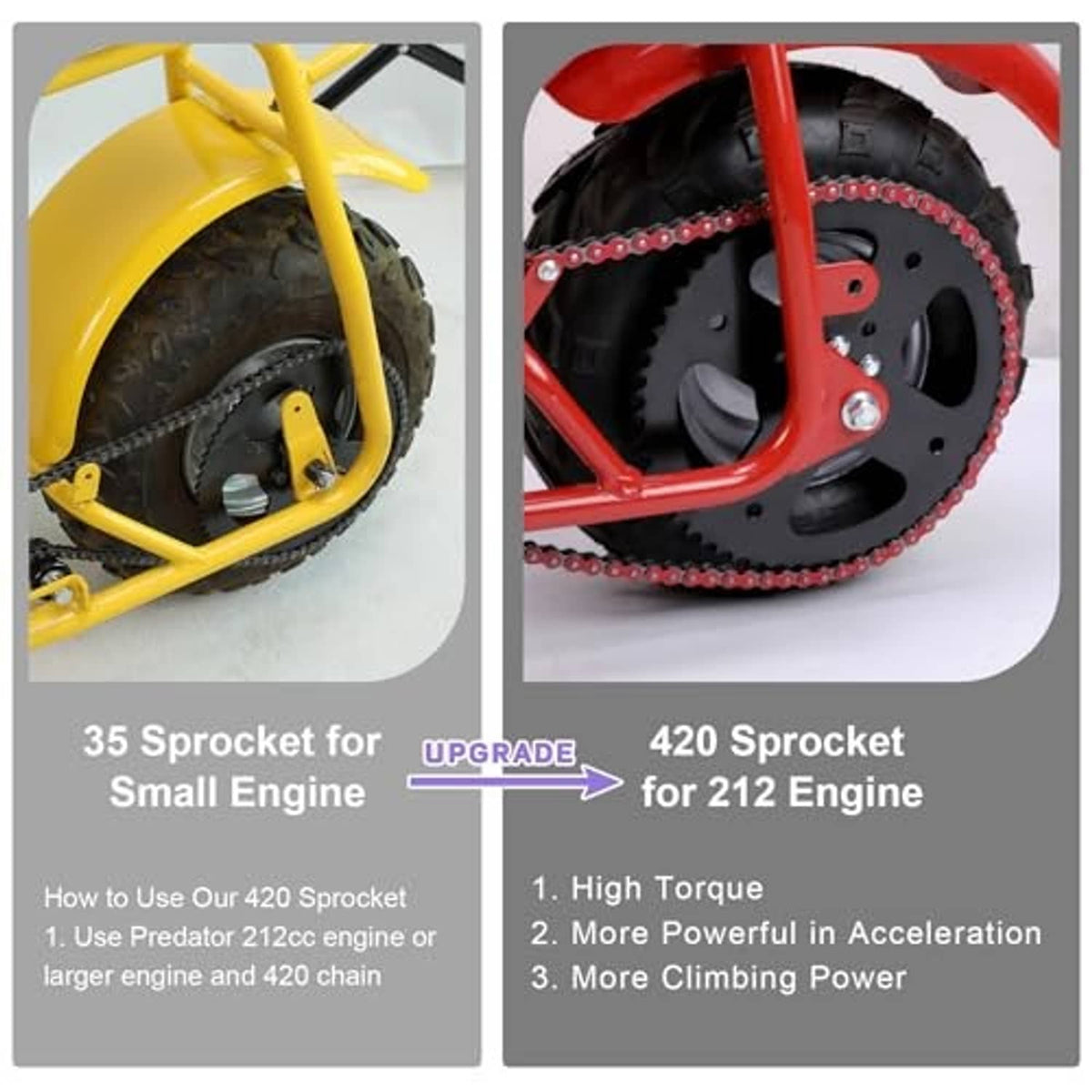 420 sprocket and red chain upgrade comparison for small engine rear drivetrain
